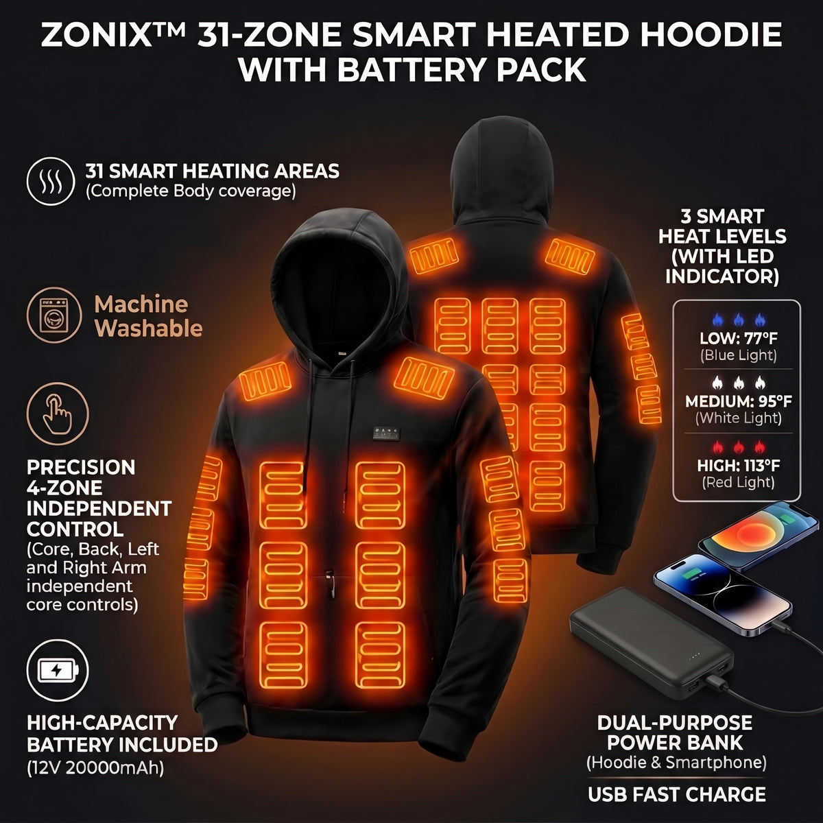 Zonix™ 31-Zone Smart Heated Hoodie with Battery Pack | 4-Button Precision Control